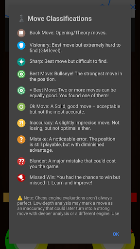 Chessis: Analisis Catur - Tangkapan Layar 2