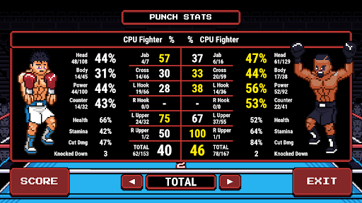 Prizefighters 2 - Tangkapan Layar 4