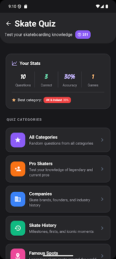 Sketchy - Skateboard Companion - Tangkapan Layar 4